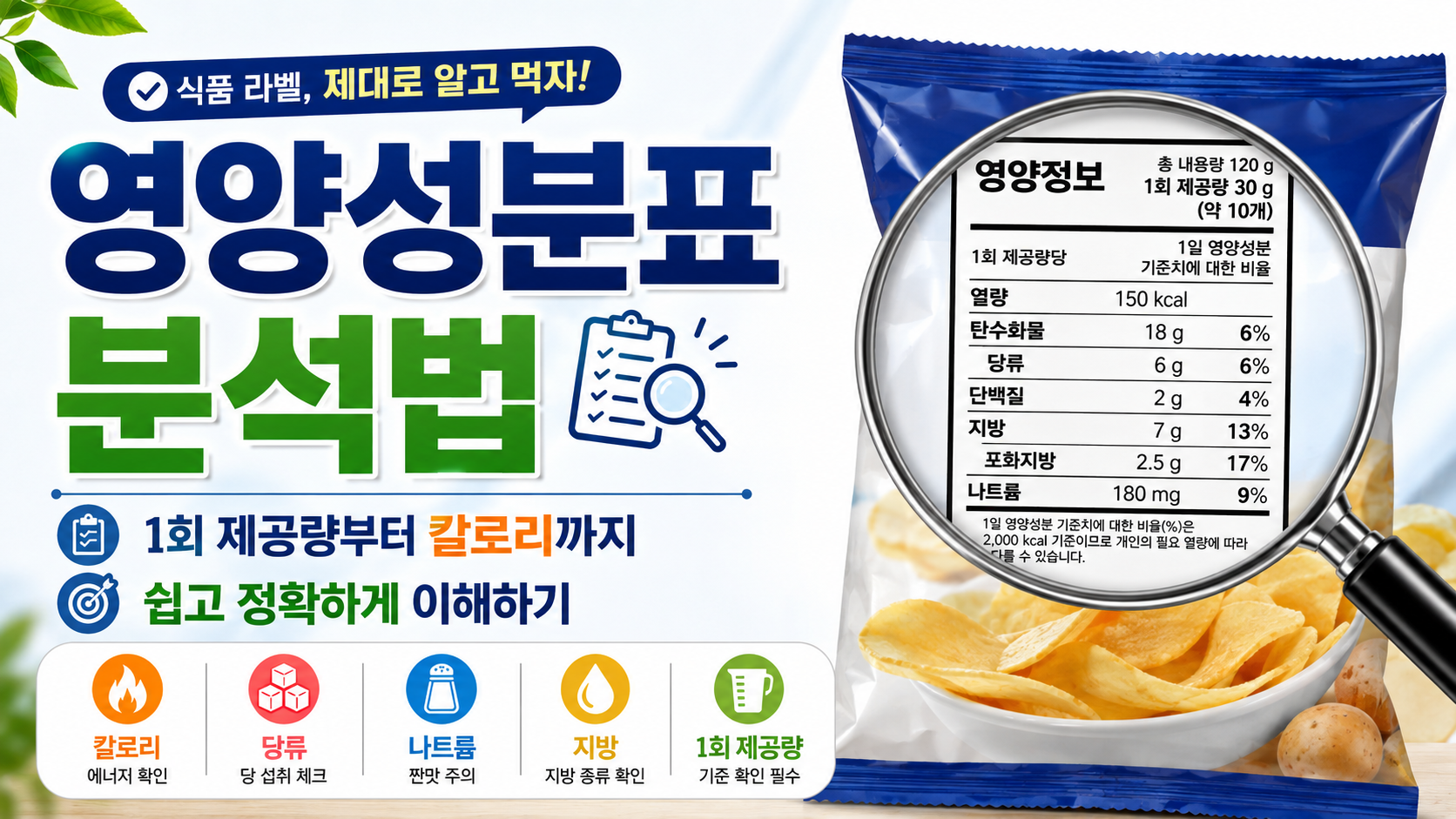 식품 포장지 속 영양성분 이미지
