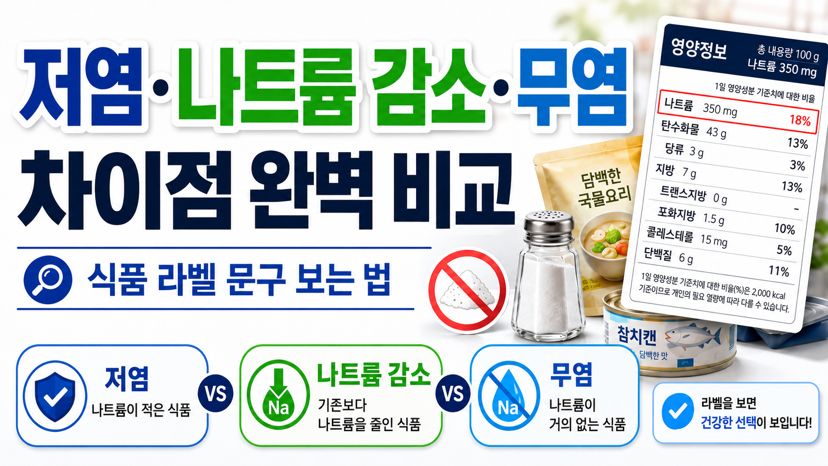 저염 나트륨 무염 차이